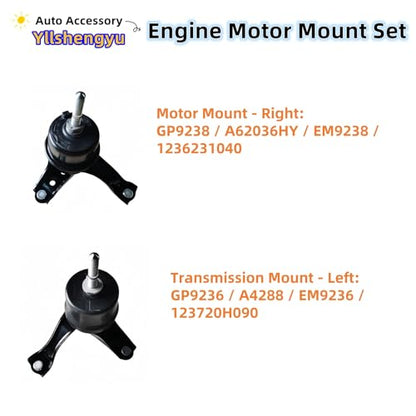 Engine Motor Mount Kit for Sienna 2011-2014 3.5L - size: 2011-2014 Toyota Sienna 3.5L