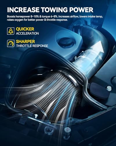 PHILTOP 2.5in Cold Air Intake Kit for 2001-2005 Honda Civic 1.7L, Black - color: Black, size: 2001-2005 Honda Civic 1.7L
