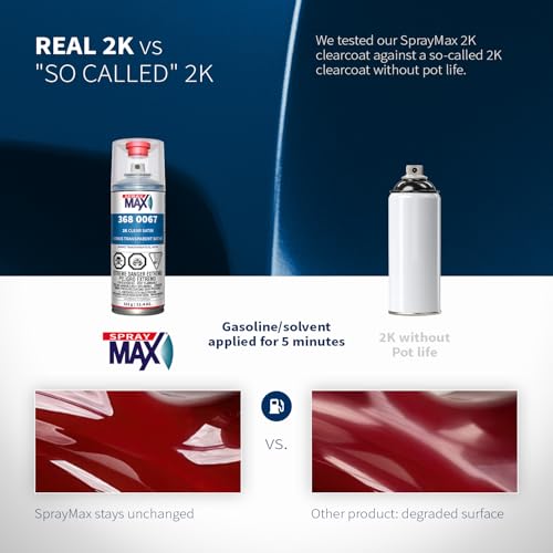SprayMax 2K Semi Matte Clear Coat | 2K Satin Clear Coat Spray Paint