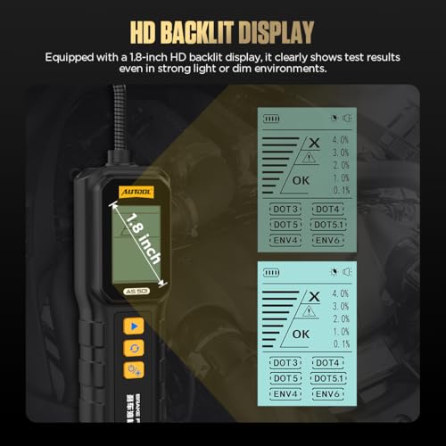 Brake Fluid Tester, Professional Automotive Brake Fluid Water Content Detector with 1.8" HD Backlit Display, Compatible with DOT3/DOT4/DOT5/DOT5.1/ENV4/ENV6