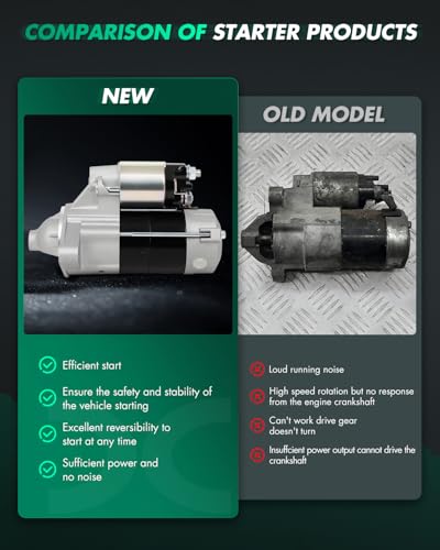 SCITOO Starter Fit For Toyota Paseo 1996-1999 1.5L 17679 - size: 17679