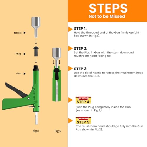 GRAND PITSTOP Tubeless Tire Gun Puncture Repair Kit with Mushroom Plug for Tyre Punctures and Flats on Cars, Motorcycles, ATV, Trucks & Tractors (Gun Puncture kit 15 Plugs, Green) - color: Gun Kit+ 15 Plugs