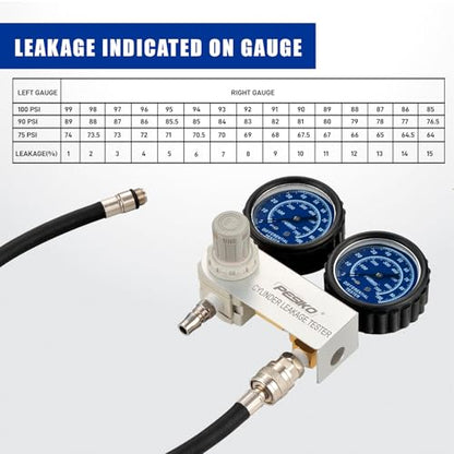 Cylinder Leak Tester Kit with Dual-Gauge, Engine Leak Detector Kit - color: Cylinder Leak Tester Kit