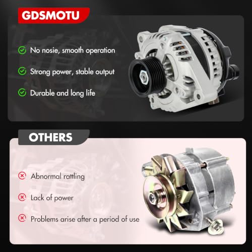 Alternator 2.4L for Honda for Accord 08-12 for Acura for TSX 11-13