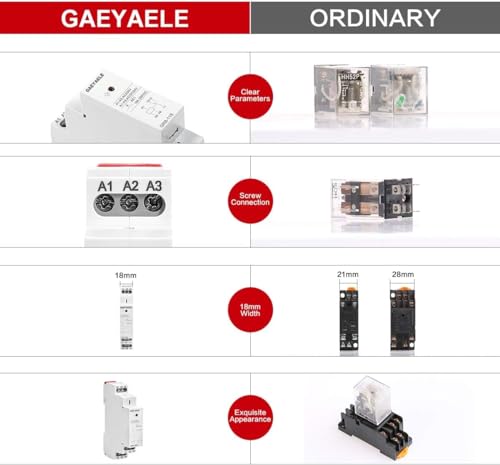 Intermediate Relay Auxiliary Relay 8A 3SPDT Din Rail Relay(GR8-308,AC/DC 110V) - size: GR8-308,AC/DC 110V