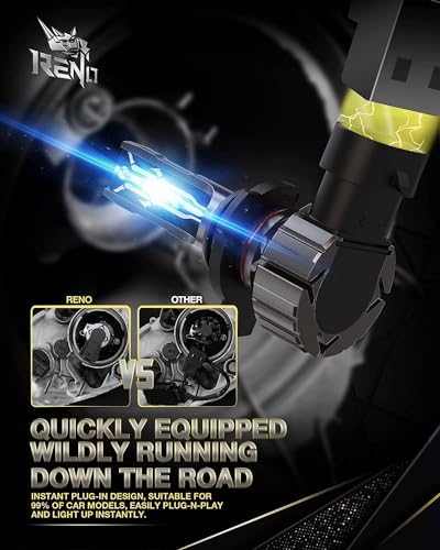 RENO 9012 Bulb, Fanless HIR2/9012 Light Bulb 800% Brighter 6500K Fog Bulb - size: 9012