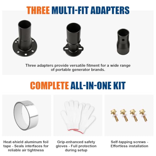Generator Exhaust Extension Silencer Kit - 3 Universal Adapters, Insulated Through-Wall Mounting Plate, High-Performance Silencing Grille, Compatible with All Portable Generators