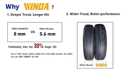 WINDA Trailer Tire & Wheel ST235/80R16 10-Ply E 124L w/8X6.5 Silver Mod Rim - size: ST235/80R16 /8x6.5