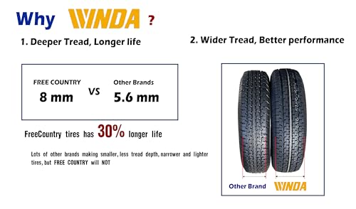 WINDA Trailer Tire & Wheel ST205/75R15 8-Ply D 107L w/ 5X5 Silver Mod Rim - size: ST205/75R15 /5x5