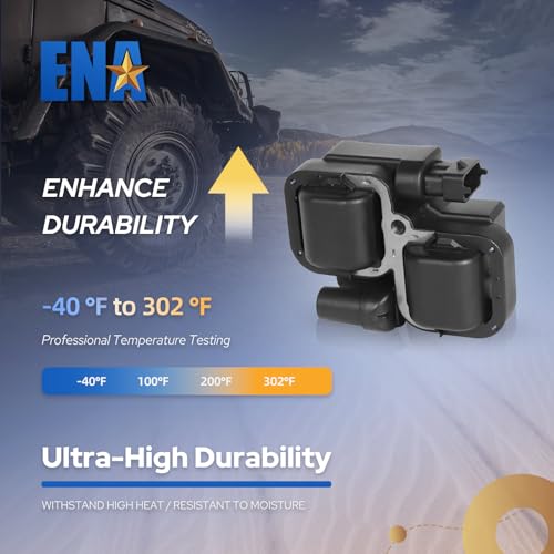 ENA Set of 8 Ignition Coil with 16 Iridium Spark Plug and Red Wire Set Compatible with Mercedes-Benz C43 CL500 CLK430 CLK500 E430 E500 E55 AMG ML430 ML500 S430 S500 SL500 4.3L 5.0L