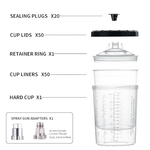 AEROPRO Tools Disposable Paint Cups Liners and Lid System 50pk,28oz - size: 28 oz (Large)