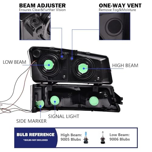 G-PLUS LED Headlights Compatible with Chevy Silverado 2003 2004 2005 2006, Fit Chevy Avalanche 2003-2006,Left & Right Bumper Headlamps Clear Lens Black Housing Clear Reflector,faros delanteros - size: [LED Clear] 2003-2006 Chevy Silverado