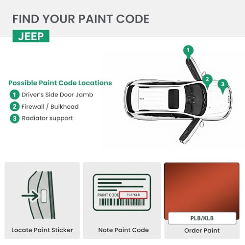 ERA Paints - PLB/KLB - Copper Pearl for JEEP Exact OEM Color Match Automotive Touch Up Paint for Cars - Spray Paint with Premium Spray Nozzle - Basic Kit - Made in USA - style: Spray - Basic Kit