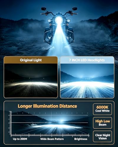 7inch LED headlight with White/Amber chrysanthemum petal DRL Compatible with Street Glide,Softail Heritage,Road King,Electra Glide - size: 7 inch - Single lamp