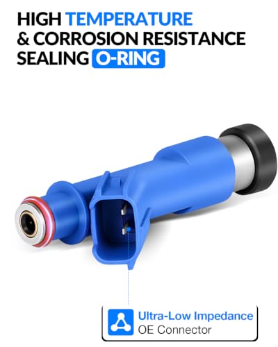 Upgraded 23250-21040 Fuel Injectors For:-Toyota Yaris 2006-2014