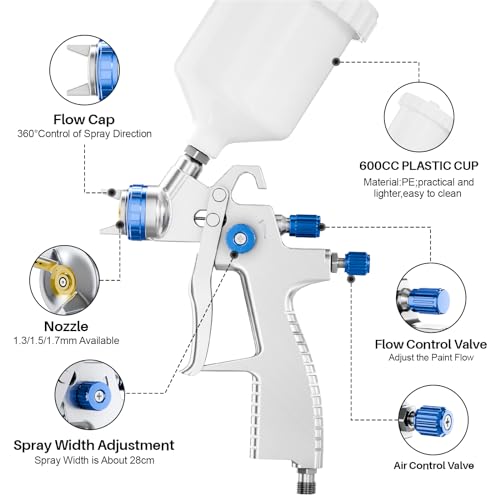 LVLP Air Spray Gun Premium Kit with 1.3/1.5/1.7mm Nozzle & Air Regulator,Automotive Paint Sprayer, for Cars & House DIY Painting Gun - color: LVLP Steel