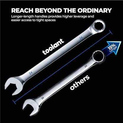 toolant Max Grip 15pcs Professional SAE Combination Wrench Set with Long Pattern Offset Heads Anti-Slip Teeth & Color-Coded Markings for Machinist, Auto, maintenance, DIYer - size: SAE(1/4-1")