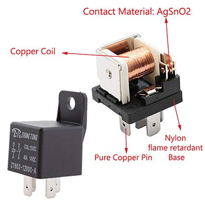 ESUPPORT Car Relay 12V 40A SPST 4Pin Relays Switch Automotive - color: 40A 4Pin SPST
