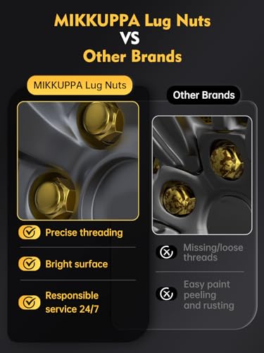 MIKKUPPA M12x1.5 Lug Nuts, Gold 20PCS Closed End Tires Nuts 19mm Hex - color: Gold, size: M12x1.5