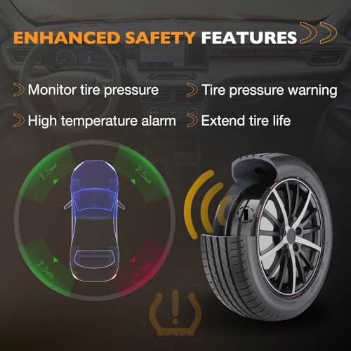 TPMS Sensor Fit for Acura TL/RL/MDX, Honda Ridgeline, OEM# 06421-S3V-A04