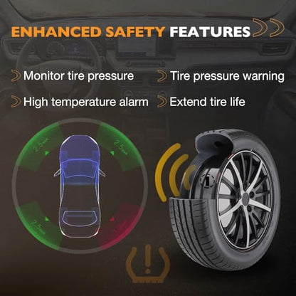 TPMS Sensor Fit for Acura TL/RL/MDX, Honda Ridgeline, OEM# 06421-S3V-A04
