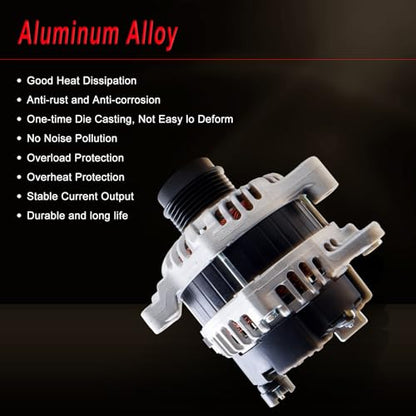 Alternator compatible with 2015 Fit, 2016 Fit, L4 1.5L - size: 2015-2016 Fit