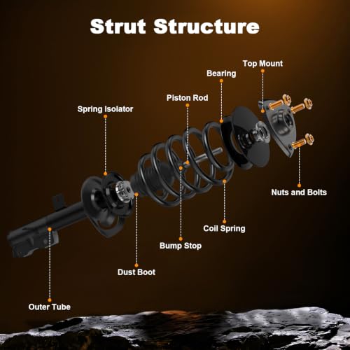 Front Complete Struts Shocks Assembly for Jeep for Cherokee 2015-2022(AWD)