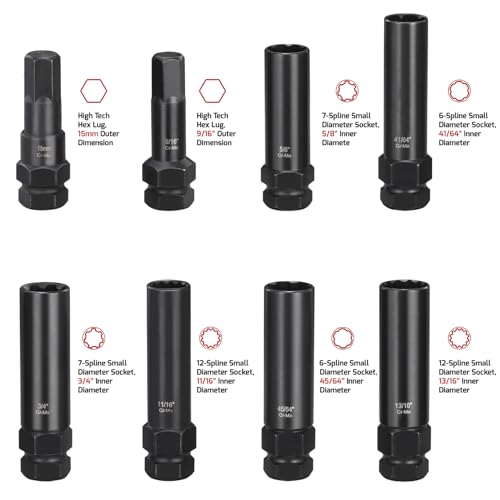 16-Piece Locking Lug Master Key Set, SAE and Metric Wheel Lock Removal Kit for Removing Lock Lug Nuts on Aftermarket Wheels