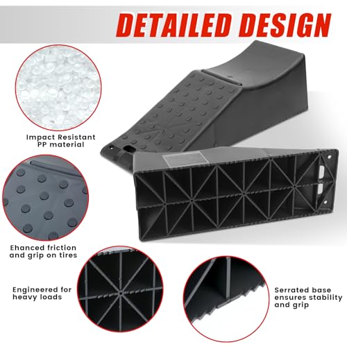 MaxxHaul 50979 Tandem Trailer Ramp (1Pc) – 5.5" Lift Height, 20,000 lbs Capacity, Non-Slip Durable PP Construction – Ideal for RVs, Campers, Trailers, and Tire Maintenance