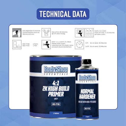 4:1 2K High-Build Primer & Hardener Set Up, Automotive Kit (Grey Primer & Normal Hardener)