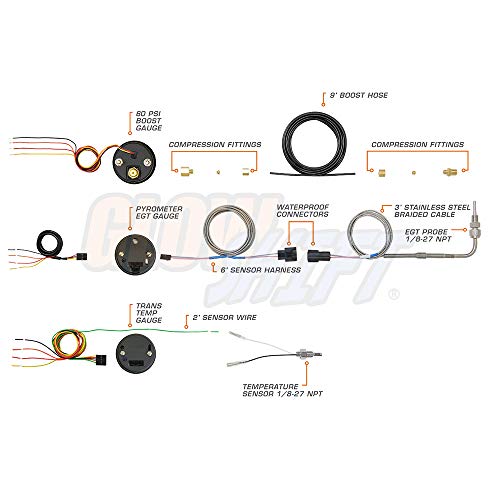 GlowShift Tinted 7 Color 3-Gauge Diesel Truck Set, 2-1/16" 52mm