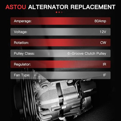 Alternator for Toyota Corolla & Matrix 03-08 for Pontiac Vibe 03-08