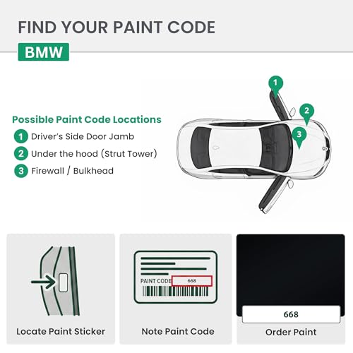 ERA Paints - 668 - Jet Black for BMW Exact OEM Color Match Automotive Touch Up Paint for Cars - Scratch & Chip Repair for Metal & Plastic - Basic Kit - Made in USA - style: Jar - Basic Kit