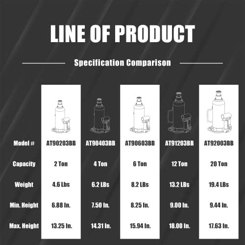 Torin 20 Ton (40,000 LBs) Capacity Hydraulic Welded Heavy Duty Bottle Jack, AT92003BB , Black - size: 20 Ton (40,000 LBs), style: Standard