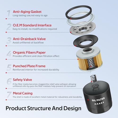 20mm Oil Filter & 65mm Wrench Tool for KAF300/400/620/622 KAT620 91-24