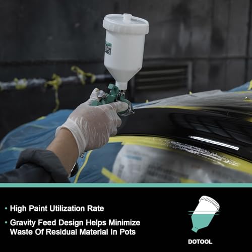 HVLP Spray Gun Kit H827 Automotive Paint Gun with 1.4/1.7/2.0mm Nozzles