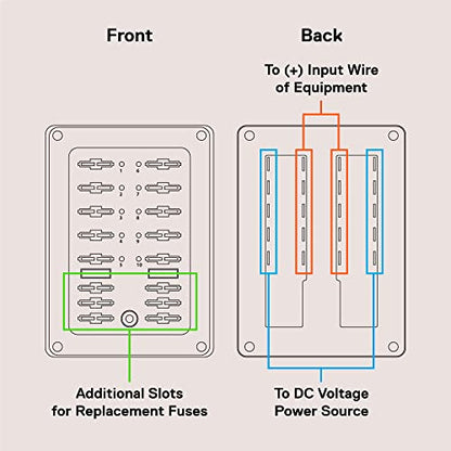 True Mods 10 Way Waterproof Fuse Box for Automotive [ATC/ATO Blade Fuses] [250 Amp] [Up to 25A per Socket] [LED Indicator] [12V - 32V DC] Auto Marine Fuse Block