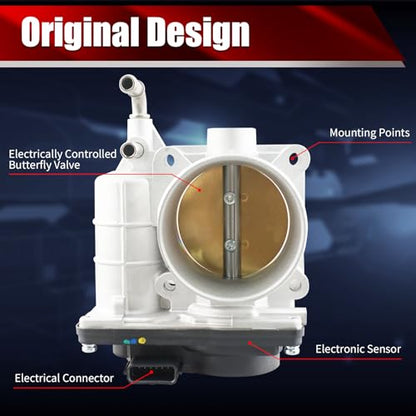 Electronic Throttle Body Assembly S20054 - size: S20054