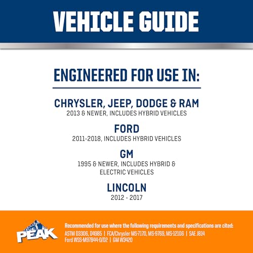 PEAK OET Extended Life Orange 50/50 Prediluted Antifreeze/Coolant for North American Vehicles, 1 Gal. - size: 50/50