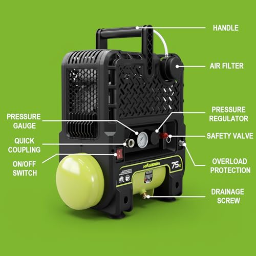Wall-Mount Air Compressor, 2 Gallon Portable & Quiet, 115 PSI Oil-Free Pump for Garage & Home, Space-Saving Design for Nailing, Woodworking, DIY Projects & Tire Inflation