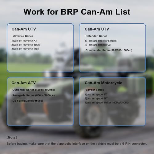 OBD 2 IN 1 ATV UTV 6Pin 8Pin Diagnostic Cable for BRP CAN AM for Polaris