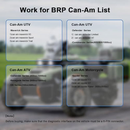OBD 2 IN 1 ATV UTV 6Pin 8Pin Diagnostic Cable for BRP CAN AM for Polaris