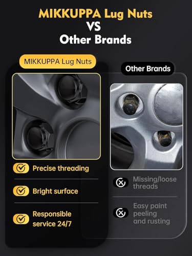 MIKKUPPA 7/16-20 Wheel Lug Nuts, Replacement for Chevy Aftermarkt Wheel - color: Black, size: 7/16-20