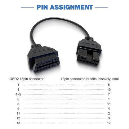OBD1 to OBD2 Adapter for Mitsubi shi 12 Pin Diagnostic Cable Connector - style: Fit for Mitsubi-shi 12pin