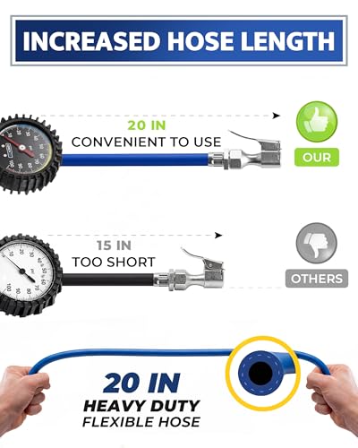 Tire Inflator with Pressure Gauge — Air Chuck with Gauge for Air Compressor - size: Standard (Gauge/Accs.)