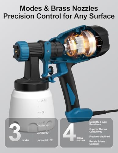 Paint Sprayer, Electric Spray Paint Gun, 3 Modes & 4 Brass Nozzles