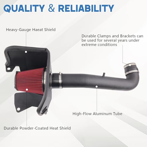 Cold Air Intake System for 2019-2024 RAM 1500 3.6L V6 Gas Truck - size: 2019-2024 Ram 1500 3.6l v6 Gas
