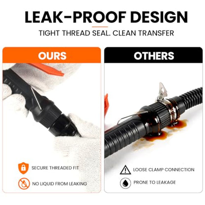 Battery Powered Fuel Transfer Pump, Leak Protect with 47Inch Hose