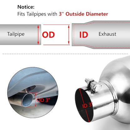 A-KARCK Exhaust Tip 3" Inlet to 6" Outlet, 15" Overall Length Polishing Bolt On Exhaust Tailpipe Tip Protect Tailpipe - size: 3" Inlet 6" Outlet 15" Long, style: POLISHED