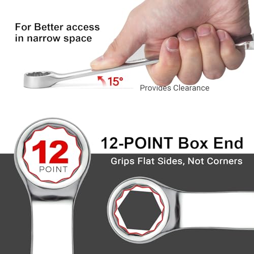 MAXPOWER 17mm Combination Wrench, Industrial Grade Spanners with Chrome Vanadium Steel, Sand Blasted Finish, Forged Heat-Treated - SAE - color: 17 Mm